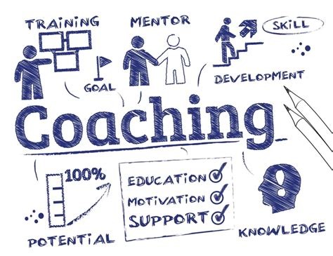 Transformative Leadership Coaching