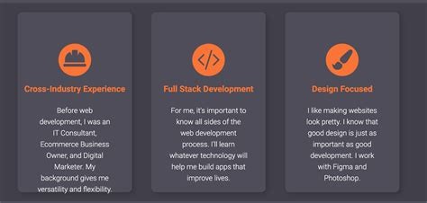 Innovative Skill Development Journey